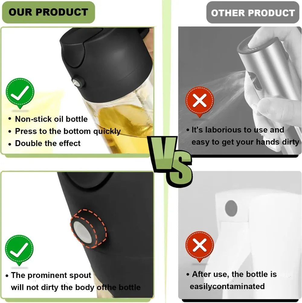 Distributeur et vaporisateur d’huile 2 en 1 – 500 ml